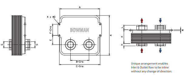 Bowman Plate cooler schematic