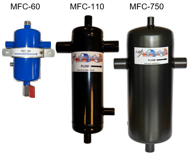 Micro-Seperator MFC-60, MFC-110, MFC-750 Units