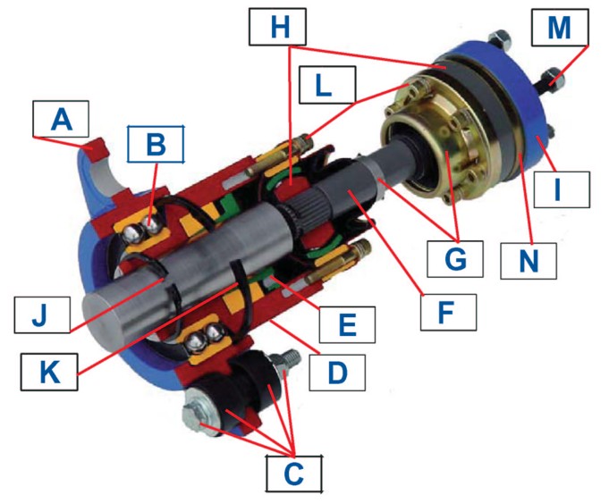 Python Drive Spare Parts Diagram