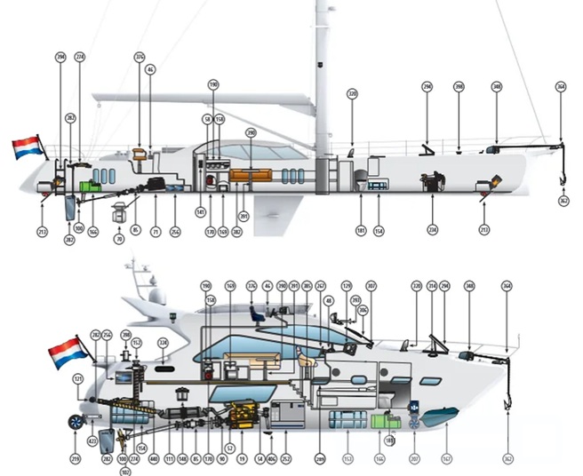 VETUS Marine Equipment on a Boat